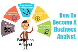 business analyst Business Analyst