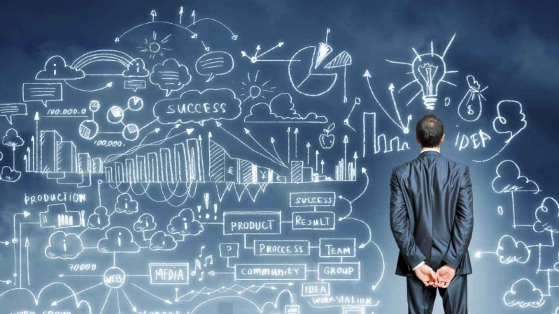 Startup Owner Startup Owner