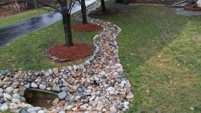 Swale Drains Swale Drains