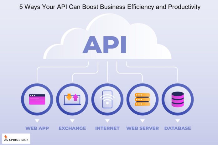 API Can Boost Business Efficiency and Productivity
